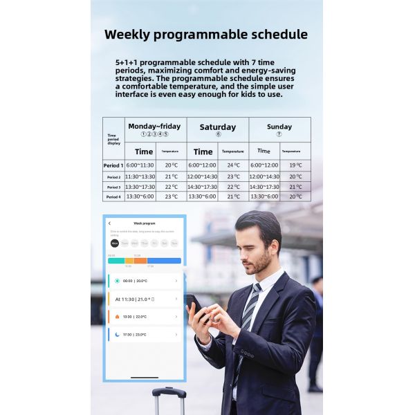 SIXWGH Tuya Zigbee & Wi-Fi Smart LCD Touchscreen Thermostatic Radiator Valve Programmable Temperature Control APP Voice Eco Home