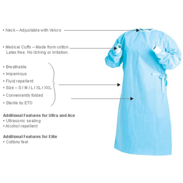 120x140cm Non Woven Surgical Gown