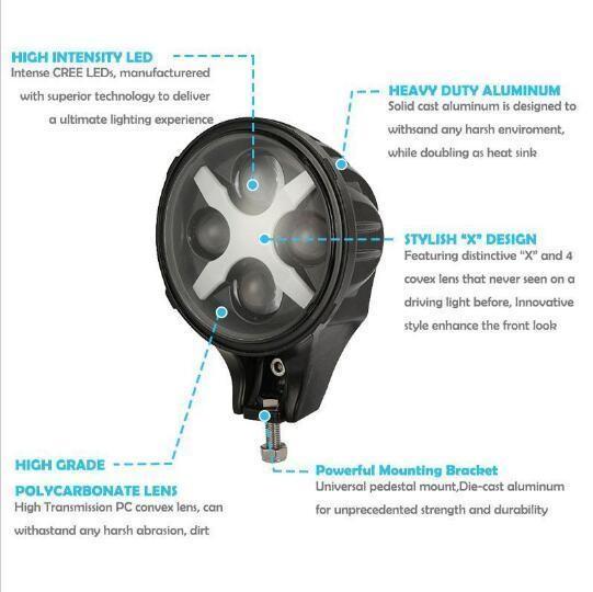 60W CREE LED Work Light Round White Fog Light For Jeep Wrangler Off Road 4X4