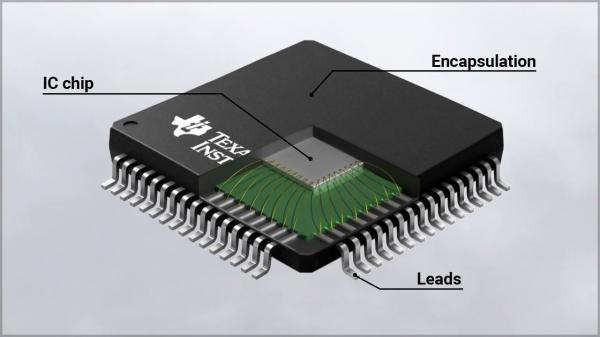 Texas/TI TLV320AIC23BPWR Electronic Components Hssop-40 Integrated Circuit Temperature Microcontroller TLV320AIC23BPWR IC chips