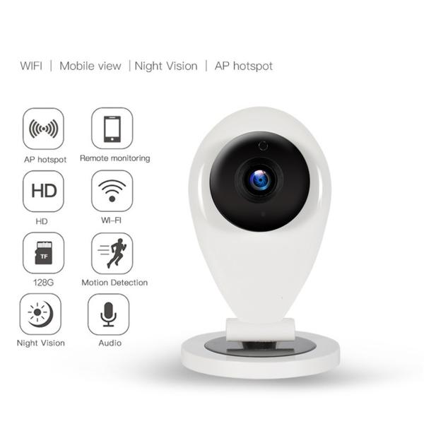 Indoor Wifi 1080P Tuya Mini Smart IP Camera(AK8036)