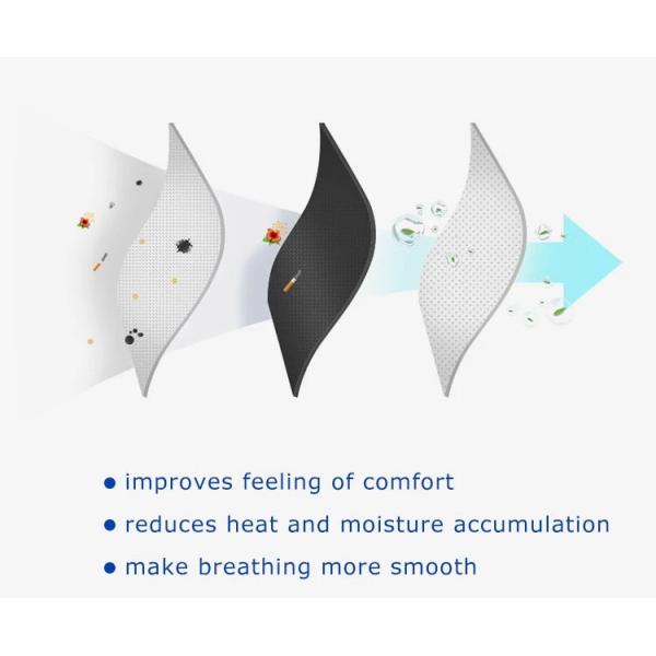 Elastic Earloop Non Woven Fabric Disposable Face Mask