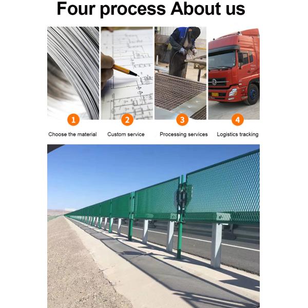 Прямой барьер оцинкованный металлический забор Анти ослепительный металлический сетка забор для шоссе