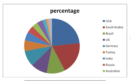 Original Size Suzuki Door Parts For S - Cross / Car Door Skin Replacement