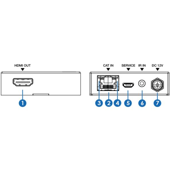 наполнитель 18Gbps HD видео- 50 метров HDMI над приложением металла CAT