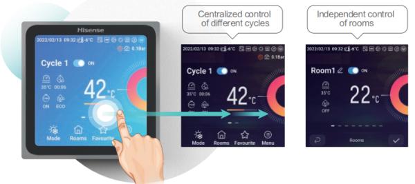 エネルギー省エネの壁式換気システム 小規模から中規模の部屋に適した 53dB 騒音レベル CE 認証