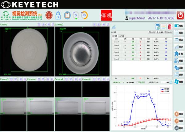 High Performance Liquid Bottle Camera Sorting Machine after Leak Detector