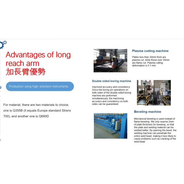 Тяжелая техника длинный экскаватор длинный экскаватор длинная рука 7-40м длинный экскаватор для 6-120тонных экскаваторов длинный охват