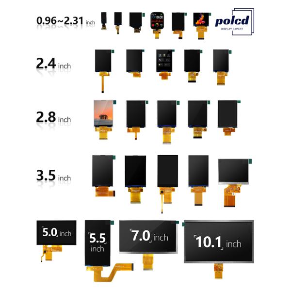 1,69 2,2 2,4 3,5 4 4,3 медленно двигают небольшая панель RGB SPI IPS полного цвета дисплея LCM TFT LCD