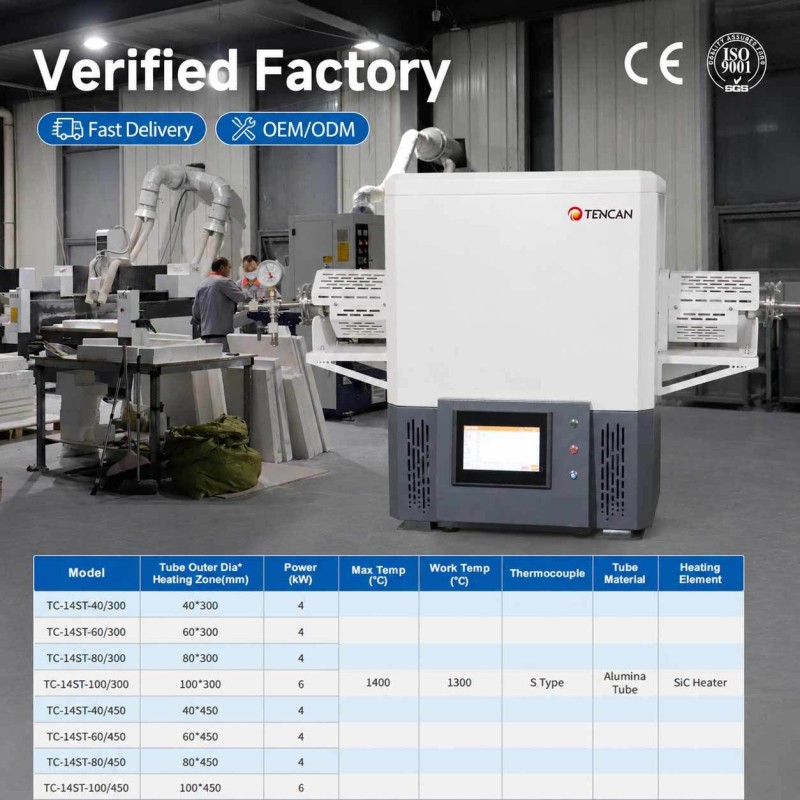 TENCAN TC-14ST 1400C Vacuum Tube Furnace SiC Heater S-Type Thermocouple High-Temp Alumina Tube Lab Split Sintering Oven