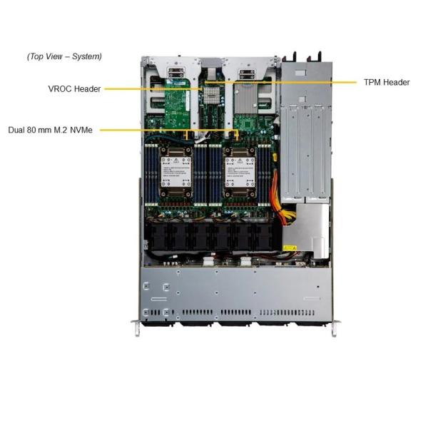 SYS-611C-TN4R 1u Rackmount Servidor con Socket Doble y Procesador LGA-4677