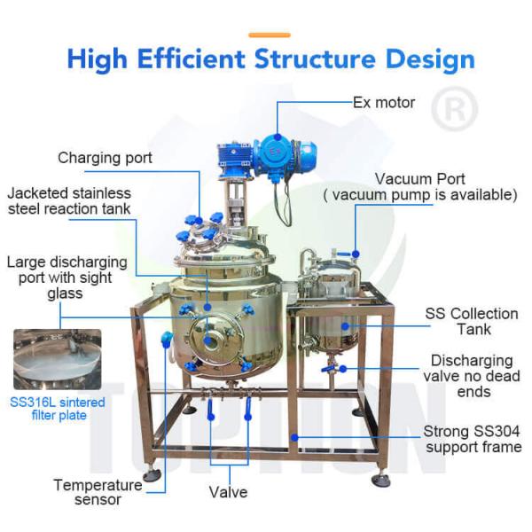 Stainless Steel Crystallization Reactor Toption 50L Jacketed Reactor