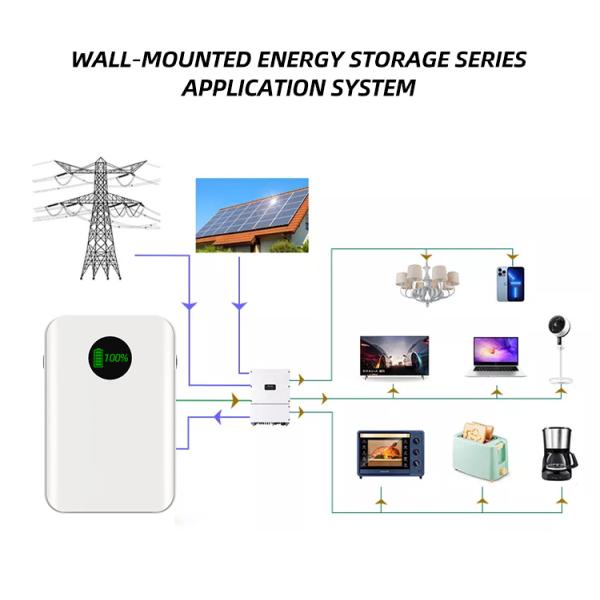ROSH Lifepo4 51.2V Аккумуляторная батарея