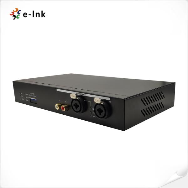 12G-SDI to HDMI 2.0 Converter