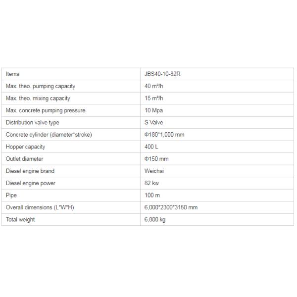JBS40 XDEM Concrete Mixer Pump Machine Mini Diesel  6800 Kg 82 Kw