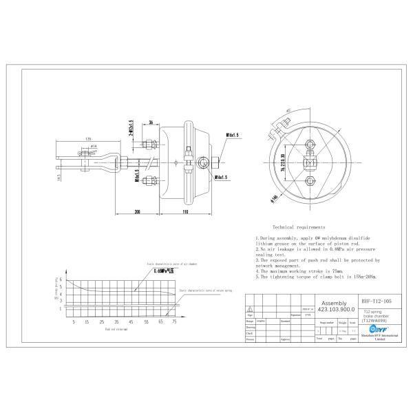 75mm гладят рукой одиночную камеру 1MPa тормоза службы воздушных сообщений диафрагмы SPHC