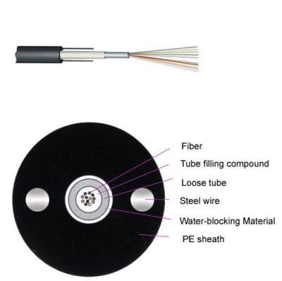 GYXY Unitube Non Armored Fiber Optic Cable , Indoor Outdoor FTTH Cable