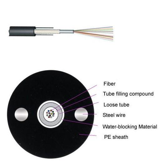 GYXY Unitube Non Armored Fiber Optic Cable , Indoor Outdoor FTTH Cable
