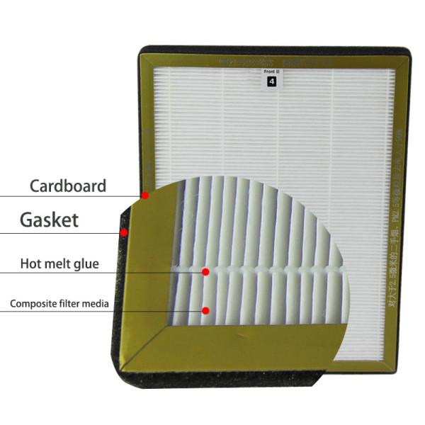 Cardboard Frame Mini Pleat Hepa Filter , H11 Hepa Filter Air Conditioner Use