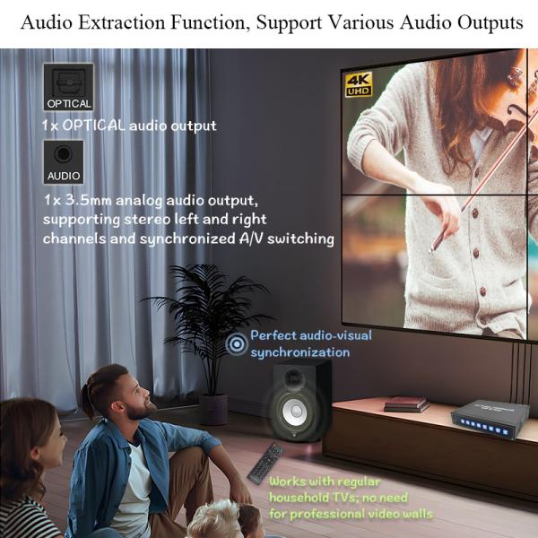 4K HDMI Video Wall Processor 2X2 Supports USB Auto Display for 4 UHD TVs 4K 60Hz LED Video Wall