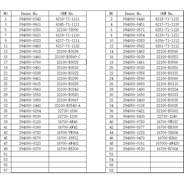 Для впрыскивающих насосов насоса 16700-AW402 насоса 294000-0123 коллектора системы впрыска топлива автозапчастей NISSAN дизельное дизельных