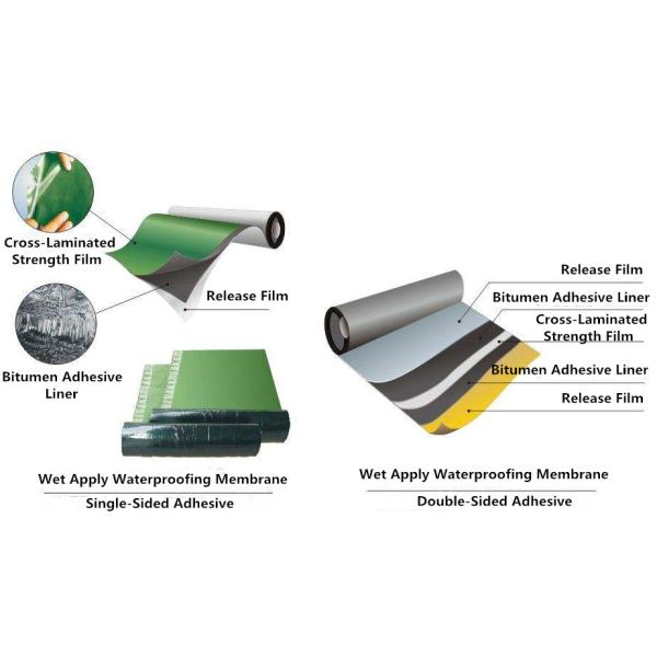 RoHS 0.26mm Underlayment HDPE Cross Laminated Film