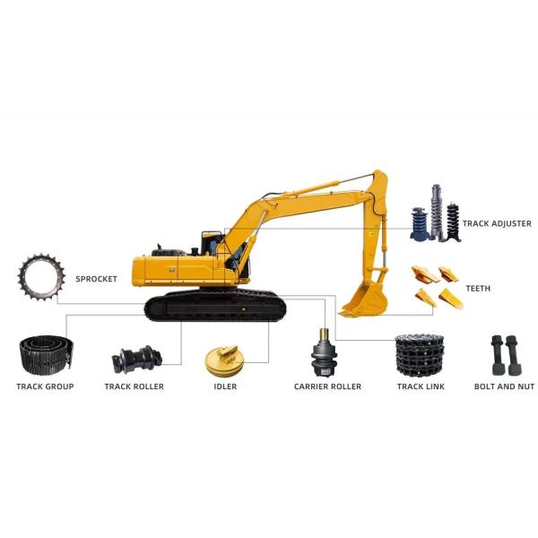 Komatsu Sany Doosan Hitachi Kobelco Hyundai Carter Hyundai Excavator Track Chain Assembly