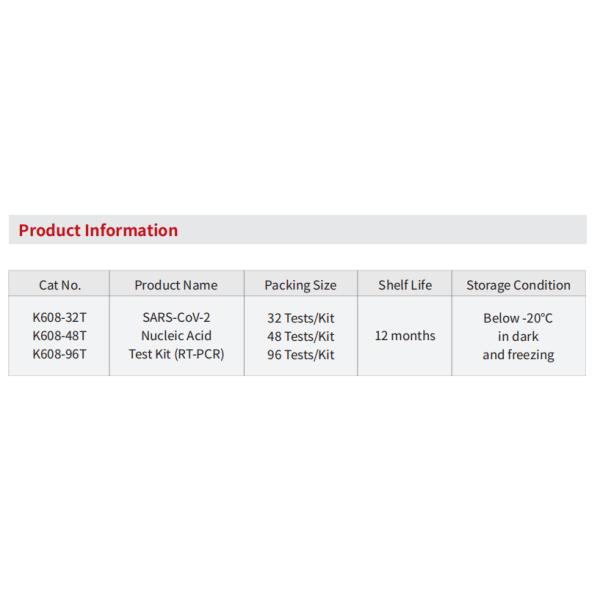 реальное время реагента извлечения набора теста PCR 2019-NCoV нуклеиновое кисловочное