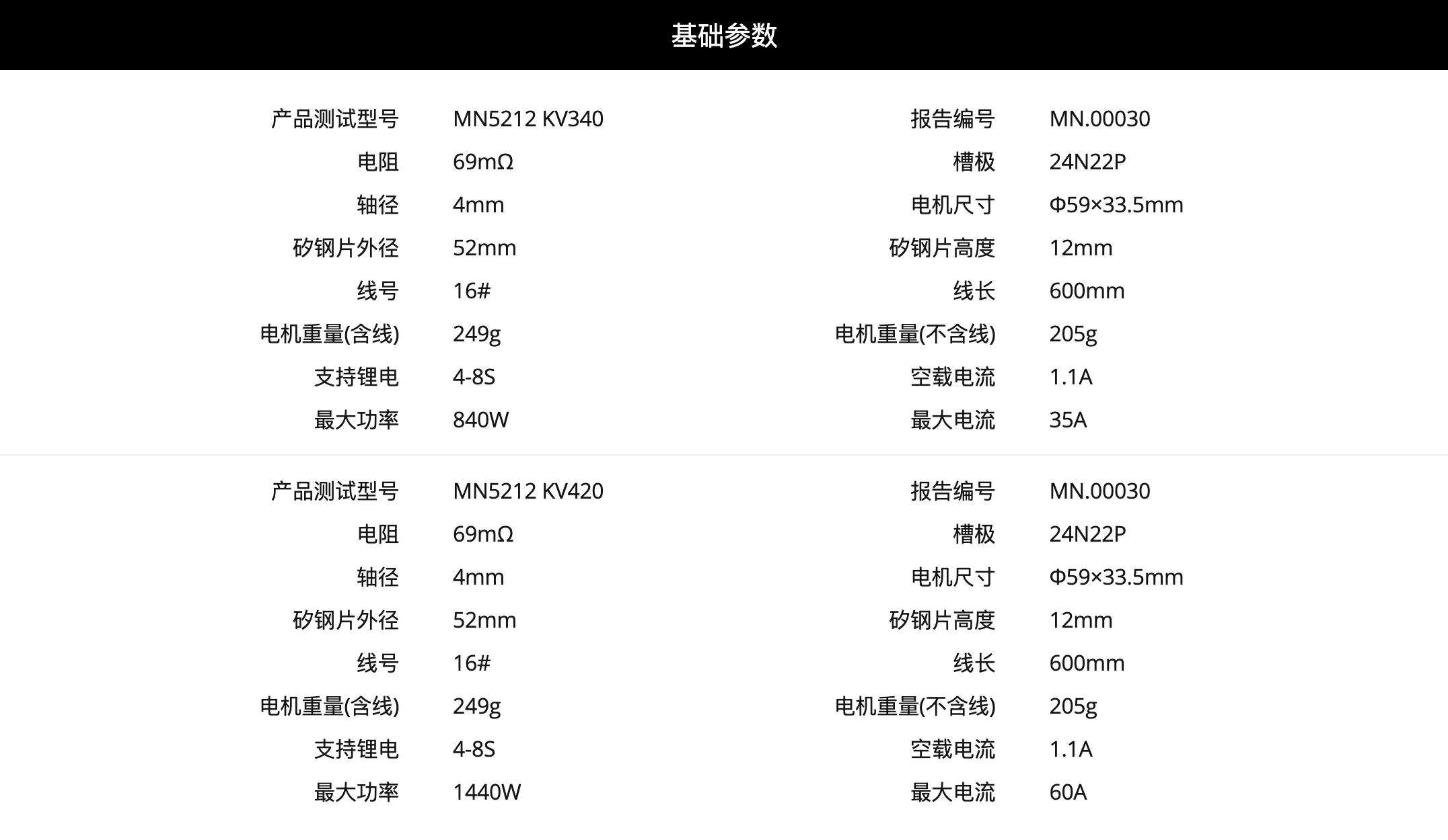 MN5212 T-MOTOR KV340 420 Ultralight Professional Heavy Lift RC Drone Helicopter Engines Metal And Lipo Material Parts