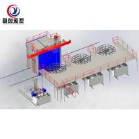 Máquina Automática de Rotomoldagem Biaxial para Fábrica