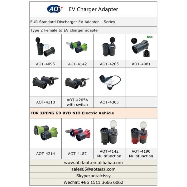230V AS/NZS 33112 EV Charger Adapter for Tesla Car Fitment Type 2 to AU Socket Purpose Replace/Repair