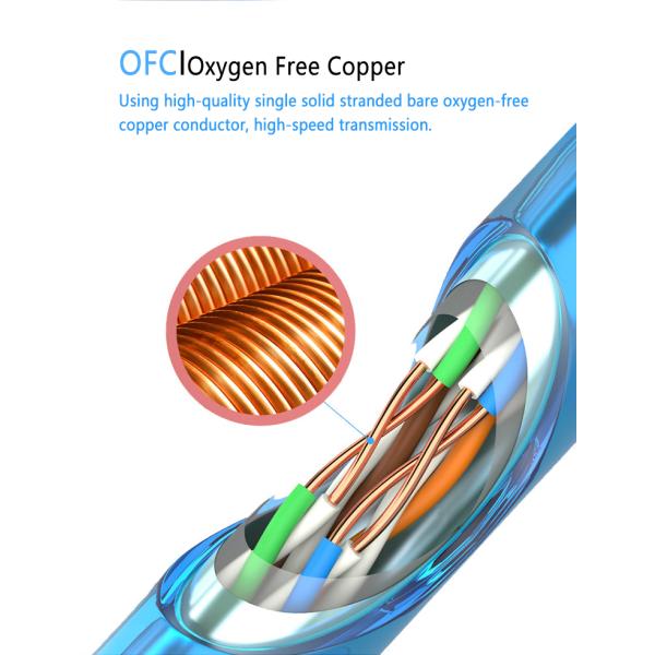 FTP меди 4 пары обнаженный защищал кабель Lan 1000ft CAT5E