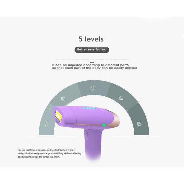 Lescolton T009s Ipl Laser Hair Removal Machine 2 In 1 Epilator 22.9*19.1*9.3cm