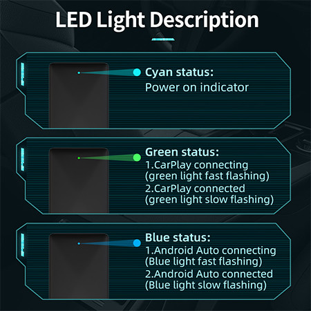 Adaptador de Carplay inalámbrico Mini USB de 2 en 1 admite Carplay con cable de automóvil original a Carplay inalámbrico Android Auto Car Box