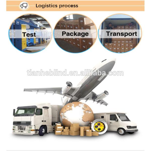 Window blinds Sun Shade Home decoration China roller blinds fabric high quality roller