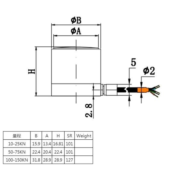 Mini Stainless Steel 10KN~150KN Force Sensor IN-MI-0305