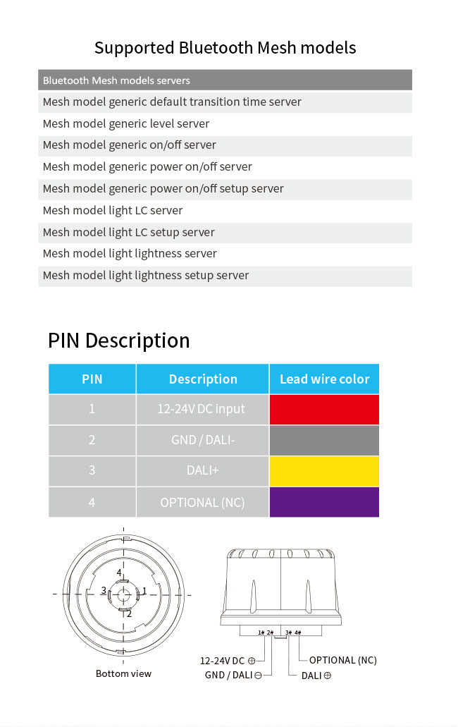 HNB156DL-C DALI Bluetooth Mesh Converter Управление через приложение Zhaga book18 IP65