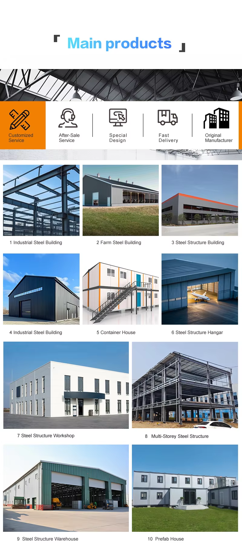 Low Price Steel Structure Building Warehouse Construction