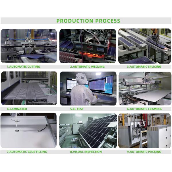 Система солнечной энергии мощностью 30 кВт на сети Солнечная система для технической поддержки всего дома