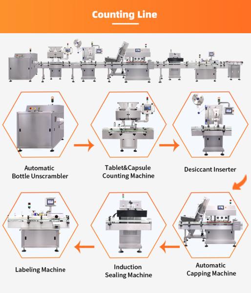 16 Lane Full Automatic Pills Capsule Tablet Counting Machine Production Line
