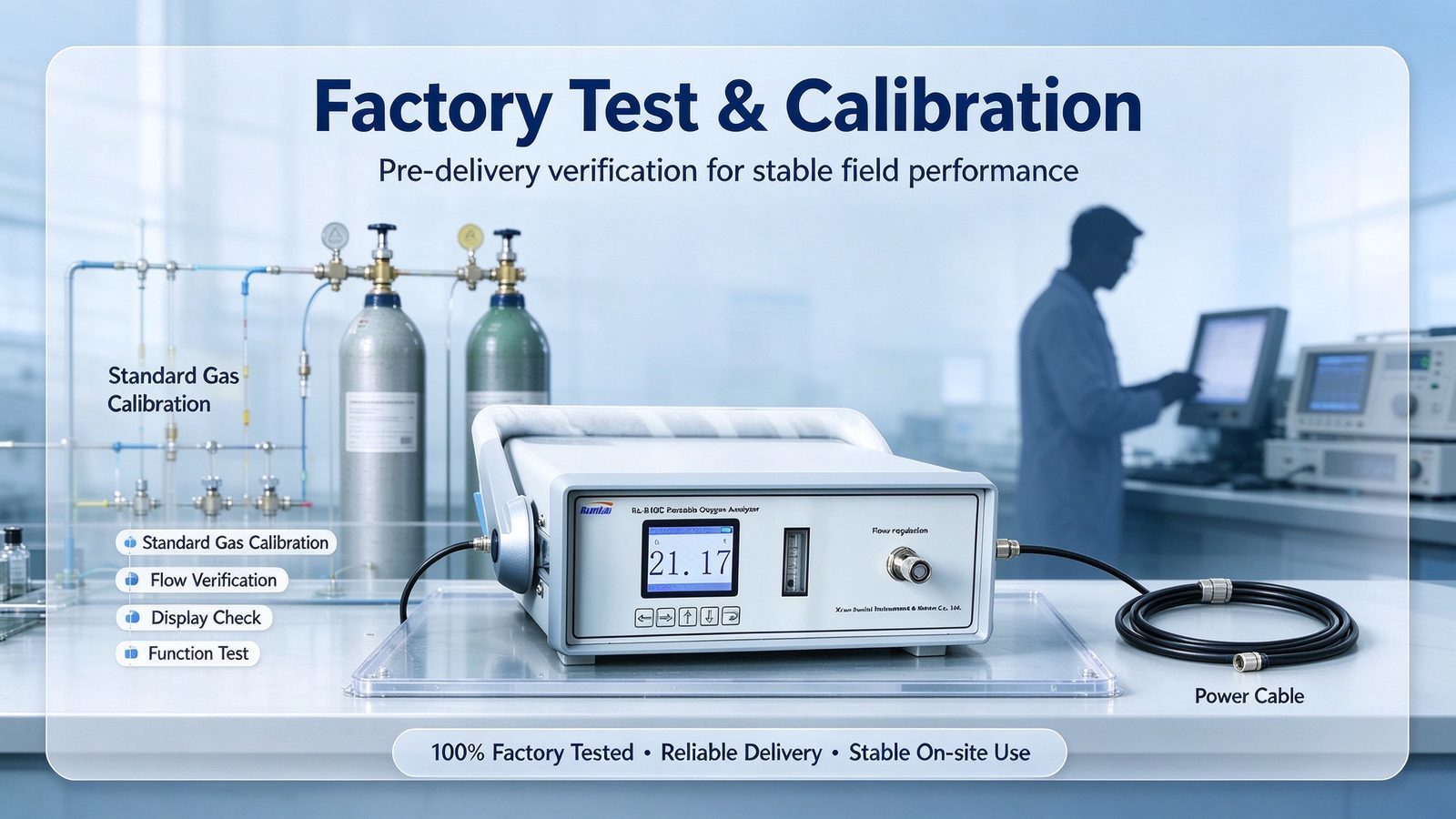 Industrial Portable Oxygen O2 Gas Purity Analyzer With Digital LCD Display Metal Construction