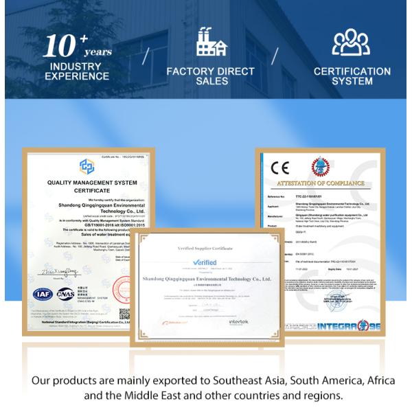 Water Purifier Beer Filter Industrial pp Folded 10 Inch RO Filter for Industrial Reverse Osmosis Water Filtration