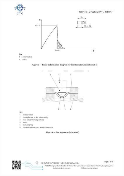 Guangzhou UMore Film Technology Co., Ltd.