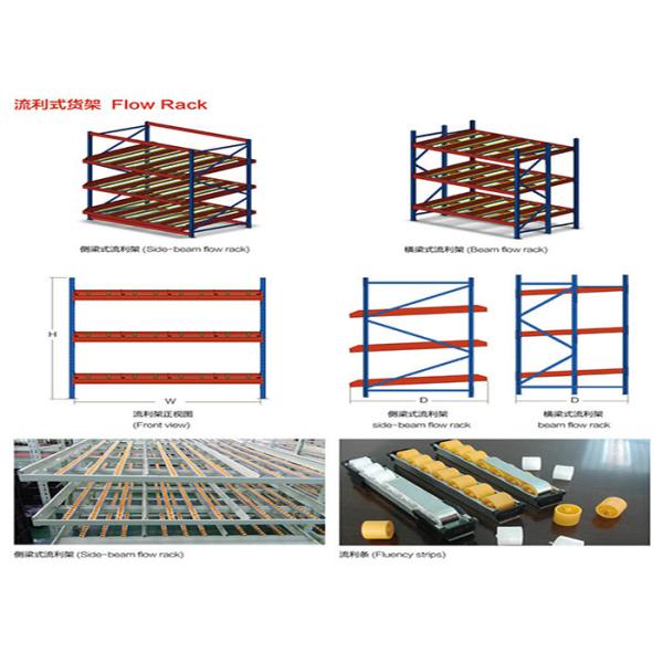 Сборка промышленных стальных стеллажей, гравитационные системы подставки поддонов