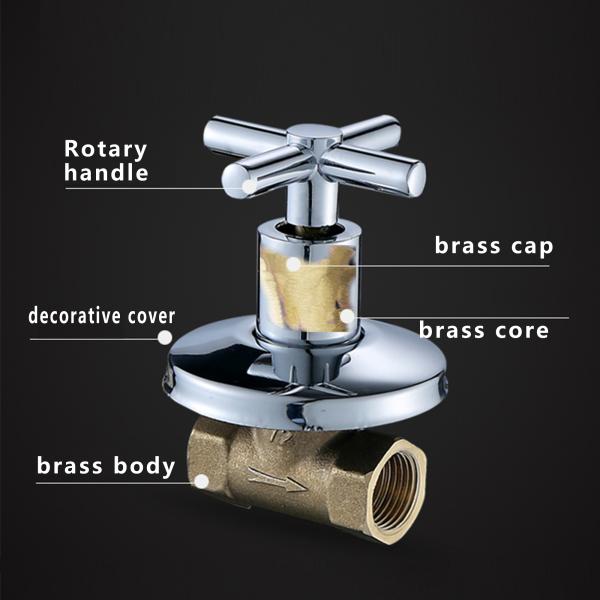 Manual 150bar Brass Stop Valve with Diaphragm Globe Type for Water 1/2 3/4 Size for Household Usa OEM Supported
