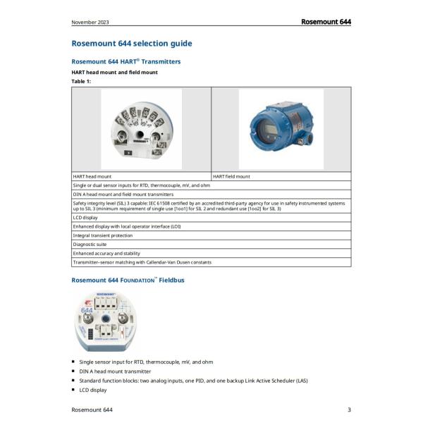 Rosemount 644 Temperature Transmitter With LCD Display Hart head and Field Mount