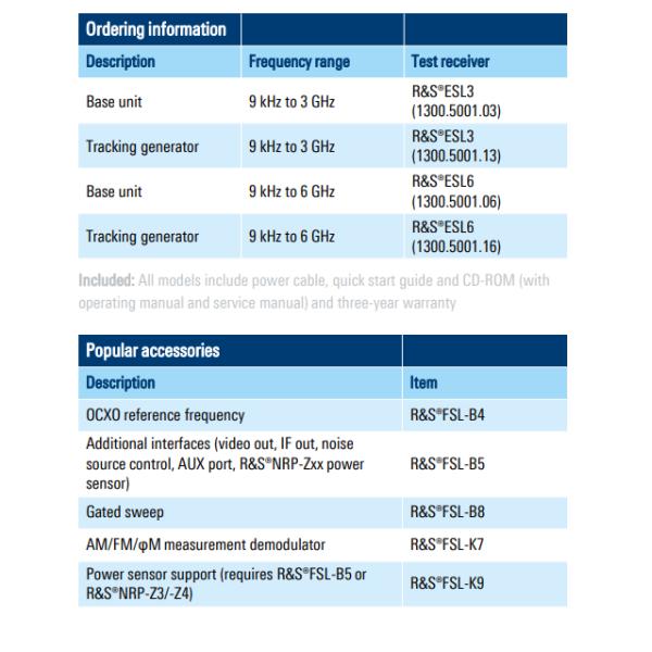EN EMC Receiver R&S®ESL3 9 кГц до 3 ГГц компактный