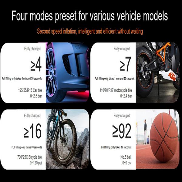 Portable Digital Mini Electric Bicycle Motorbike Air Pump Compressor Tyre Inflator
