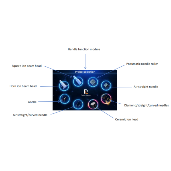 Portable multi-functional beauty Fusion plasma machine Acne treatment, pigmentation fading, and skin repair. beauty machine