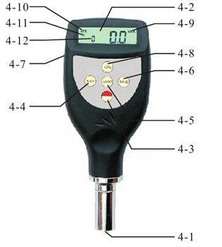 Shore Hardness Tester Durometer HT-6510 A/B/C/D/E/O/DO/OO/OOO with Bluetooth Data Adapter